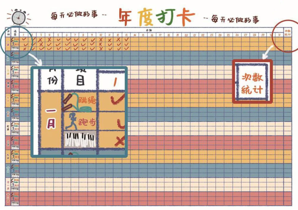 篮球比赛赛前一周训练计划_0